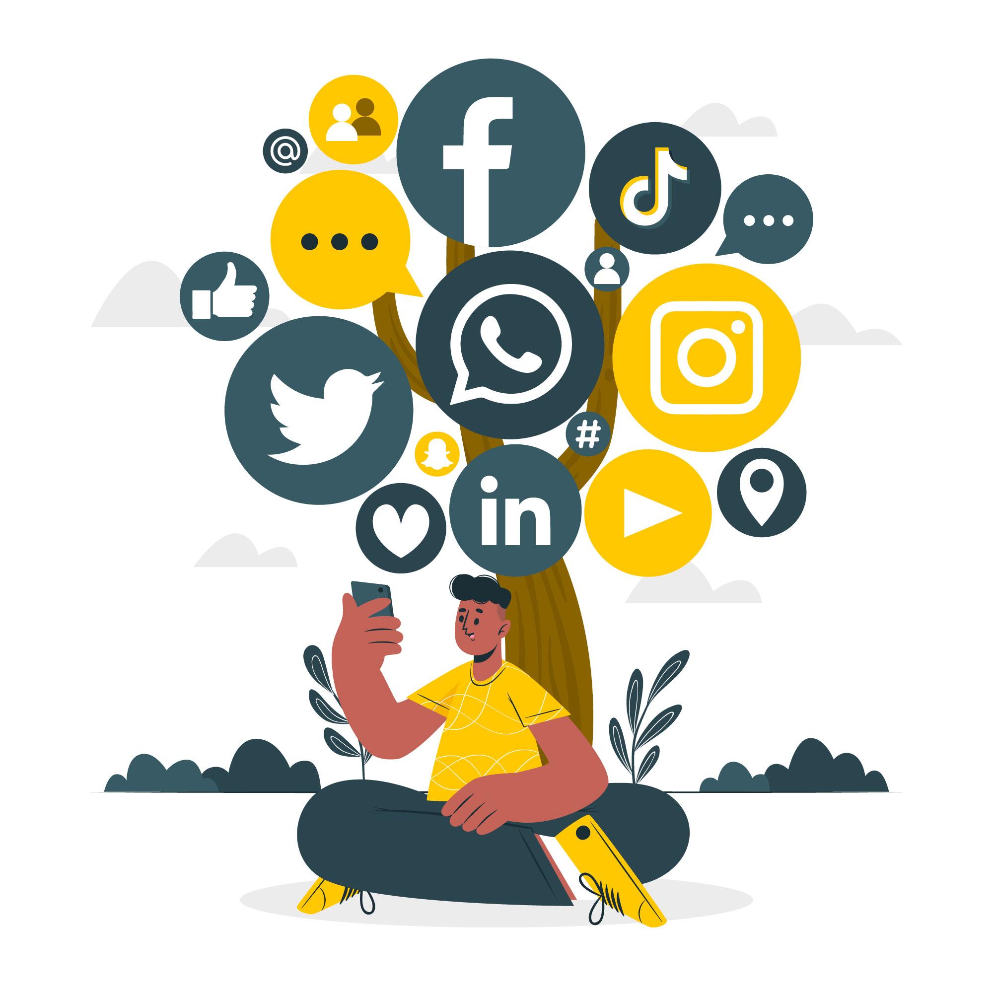 Social Meda